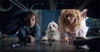 Greatest Horror Movies of All Time