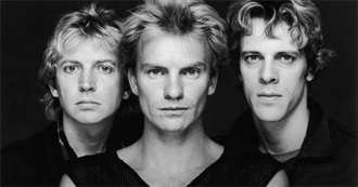 10 Essential Songs: The Police