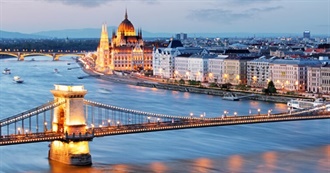 40 Places in Hungary You Should Visit