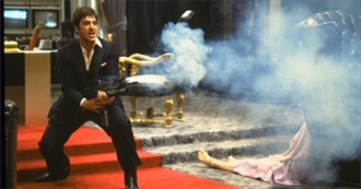 The 200 Greatest Movies of the 1980s