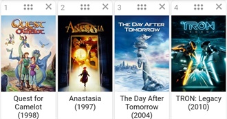 Kaylee&#39;s Favourite Movies