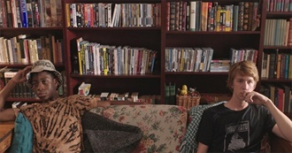 All the Films Referenced in Me and Earl and the Dying Girl