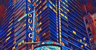 Orlando&#39;s Top 100 Sci-Fi Movies