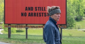 Iori's Best Movies List 2018