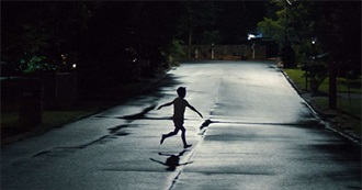 How Many of Sara&#39;s Watched Horror Movies Have You Seen?