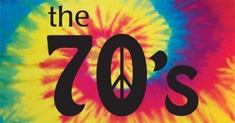 The Guardian: Top 10 Books About the 1970s