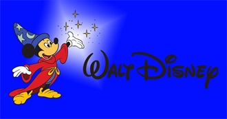 Every Disney Theme Park