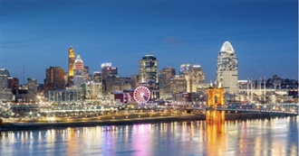 The Adventures of What You Can