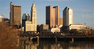 10 Ohio Cities