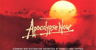 Digital Dream Door&#39;s 100 Greatest War Movies