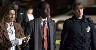 Best Picture Nominees of the 2000s Seen Ranked