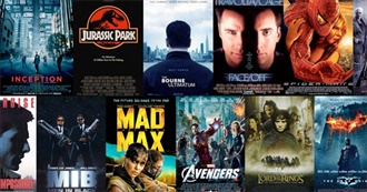 Movies Jill Watched 2020