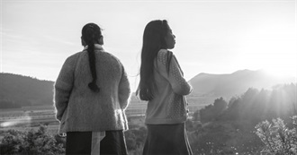 The Best Films of 2018 From Sight &amp; Sound Magazine