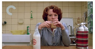 TSPDT&#39;s 2000 Greatest Films (2019 Edition)