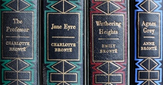Names From Works of the Bront&#235; Sisters