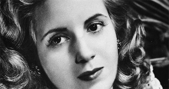 #65# Famous People From the 20th Century