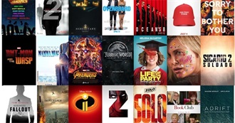 Bookworm&#39;s Films Watched in 2018