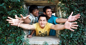 Kaatil&#39;s Top 63 Favourite Bollywood Films