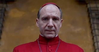 Wibbles Fave Artists YAY