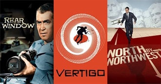 Rate Your Music: 100 Top Early Colour Movies