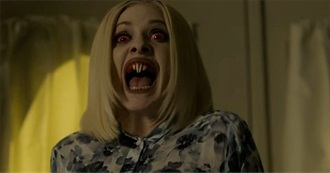 Watched From 2021 (Cch)