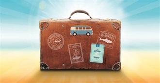 Andreas 2025 Travel Adventures