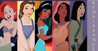 Top 1990s Disney Films (2015)