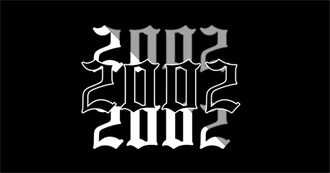 Famous People Who Born in 2002