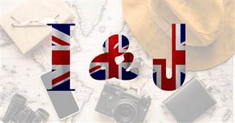 All Towns in England ( I&amp;J Letter Names) Challenge