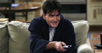 CHARLIE SHEEN - IMDb MOVIELIST - UPDATED