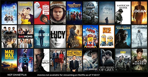 Top 100 Greatest Movies Of All Time The Ultimate List Imdb In 2019 ...