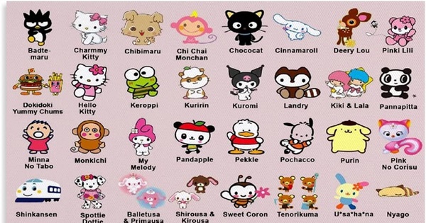 Hello Kitty and Friends Character Guide