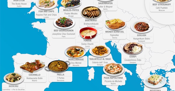 National Dishes Of Every European Country