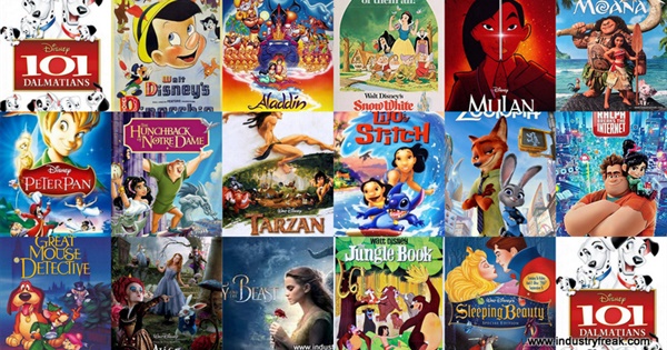 Top 20 Animated Movies Part 1