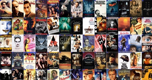 Most Famous Movies Of All Time