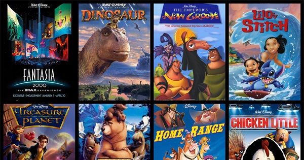 Animated Movies of the 2000s