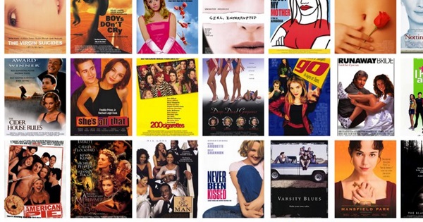 The 90s Chronologically by Year